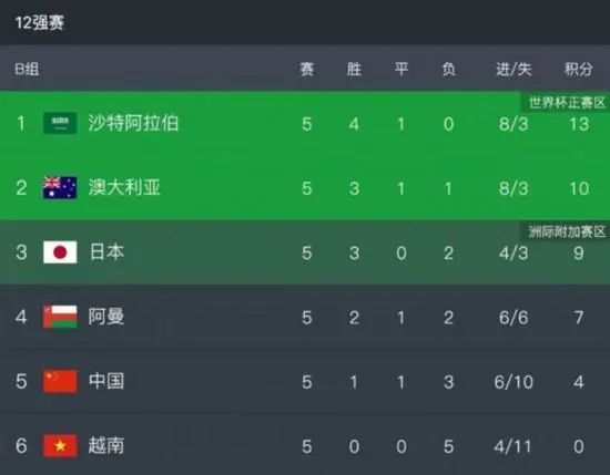 手机免费播放